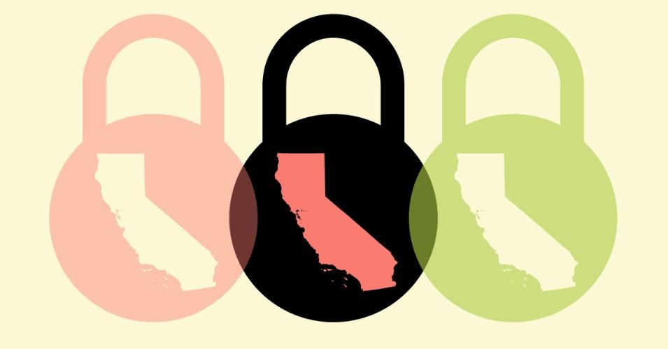 California privacy graphic