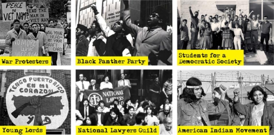 Some of the groups targeted by the FBI’s COINTELPRO. (Source: Zinn Ed Project)