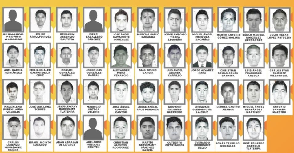 The faces of the 43 students declared missing after a local Mexican police force opened fire on buses carrying the group to their leftist school. (Photo via Guerrero, Gobierno del Estado)